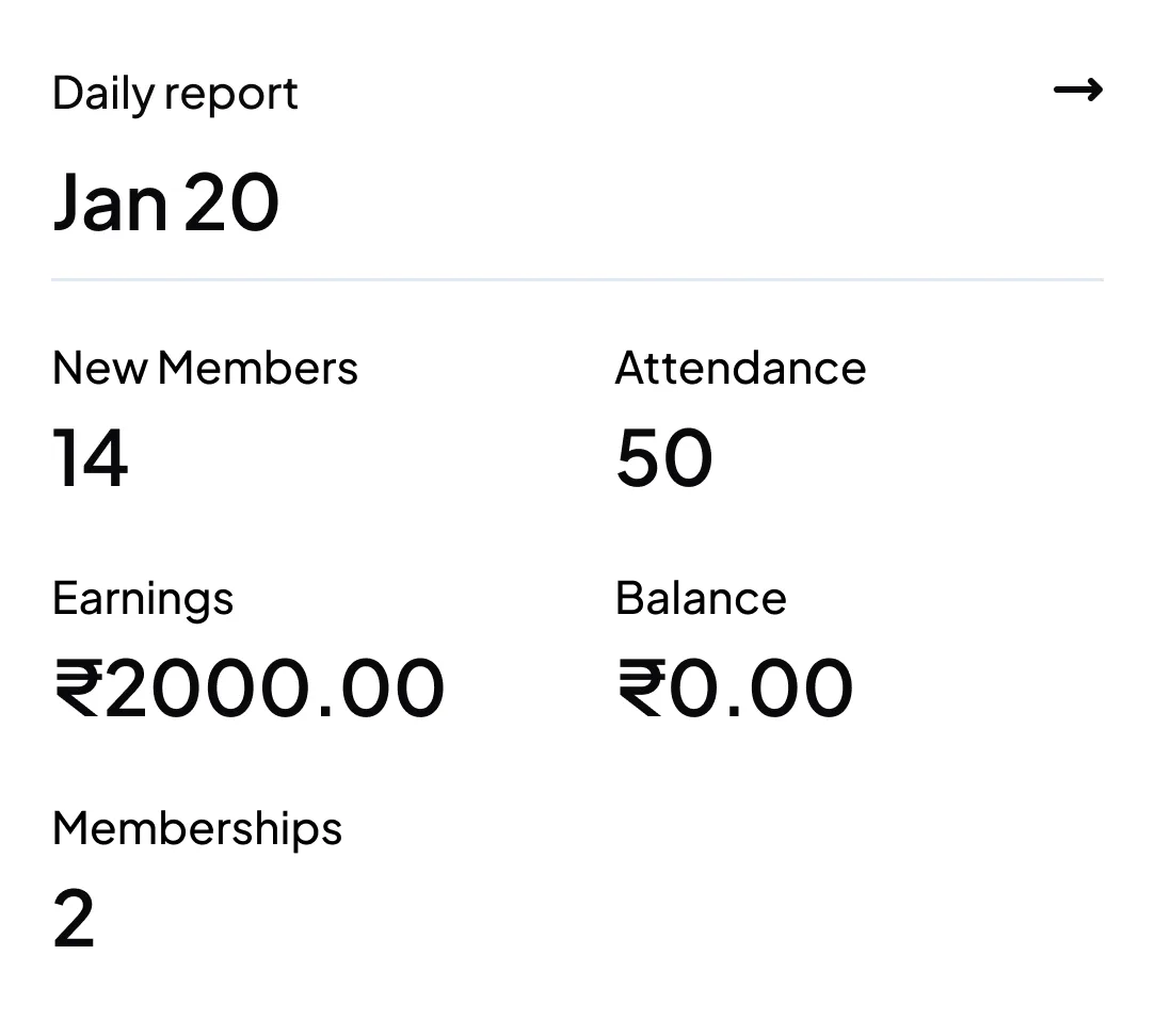 Daily report card